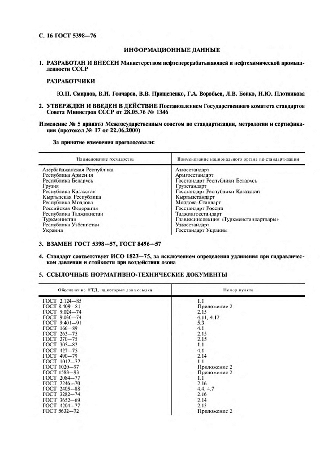 ГОСТ 5398-76